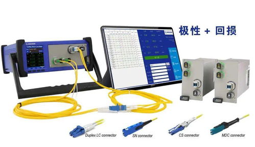 維度科技 助力多行業的光通信檢測與工程測量解決方案