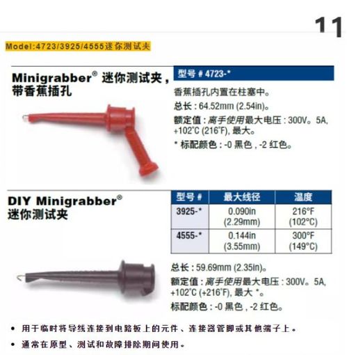 測試測量工程師常用連接件型號推薦