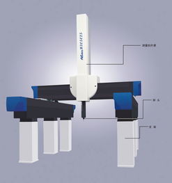 重慶三坐標測量儀價格及工程測量應用指南